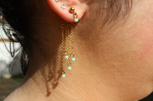 BOUCLES D'OREILLES FIESTA / turquoise