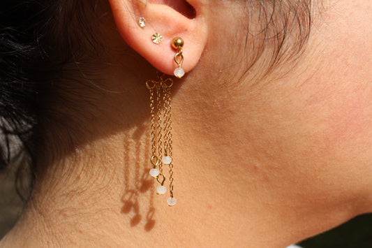 BOUCLES D'OREILLES FIESTA / blanc